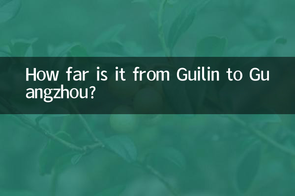 How far is it from Guilin to Guangzhou?