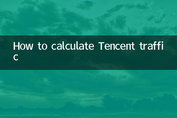 Как рассчитать трафик Tencent