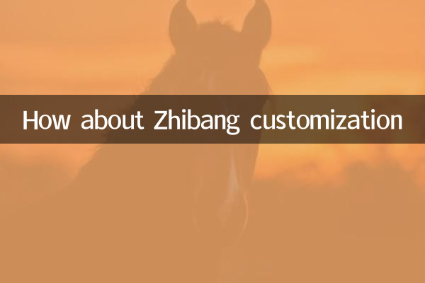 Как насчет настройки Zhibang