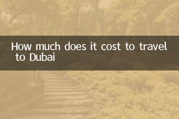 ¿Cuánto cuesta viajar a Dubai?