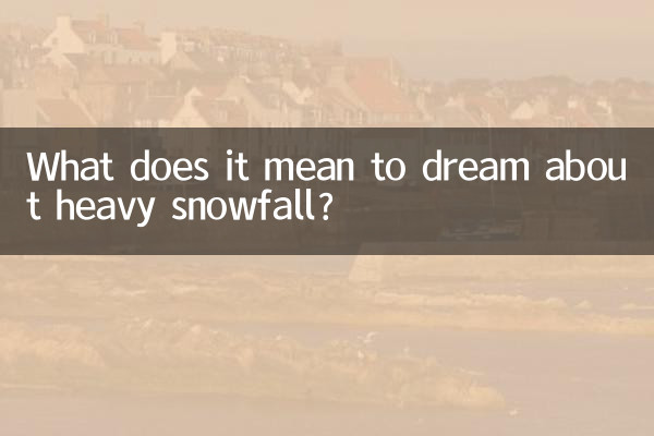 What does it mean to dream about heavy snowfall?