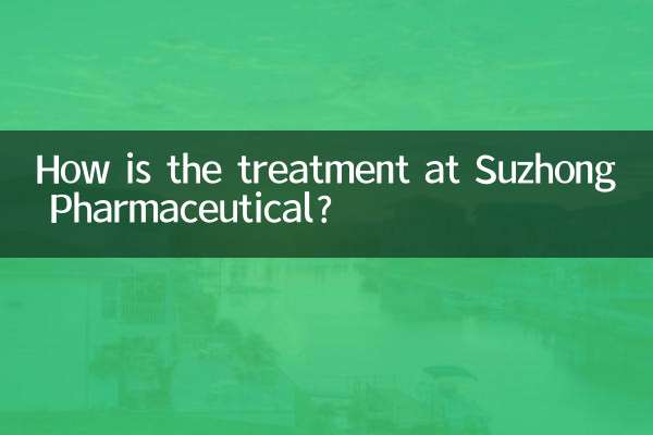 Suzhong फार्मास्युटिकल में इलाज कैसा है?