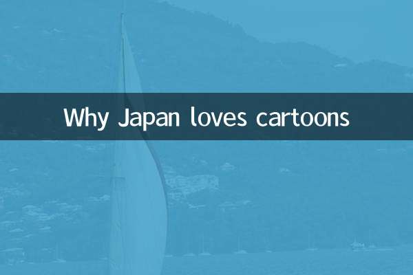 日本為什麼愛動畫片