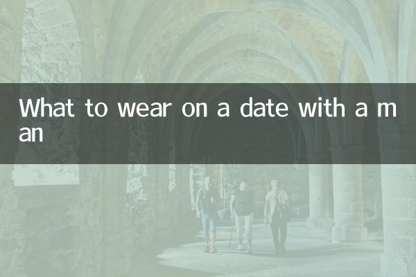 What to wear on a date with a man