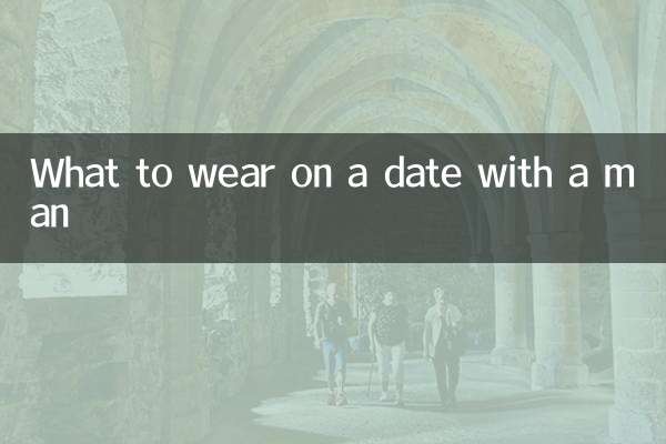 What to wear on a date with a man