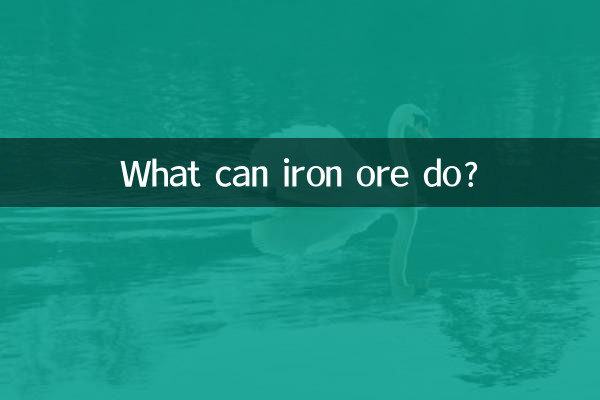 آئرن ایسک کیا کرسکتا ہے؟