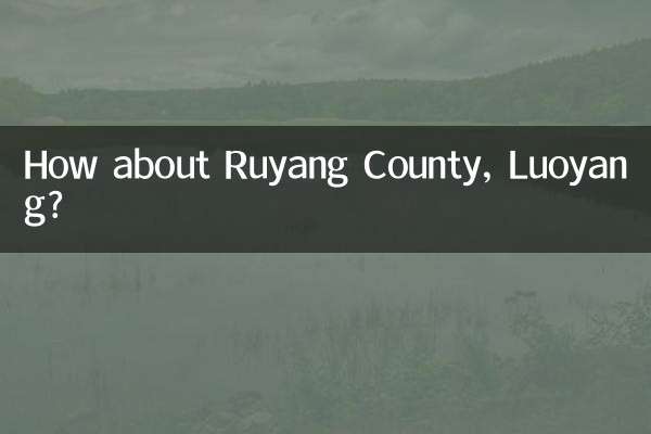 洛陽汝陽縣怎麼樣