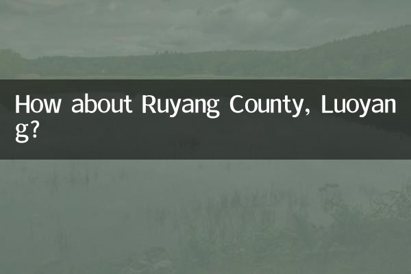 洛陽汝陽縣怎麼樣