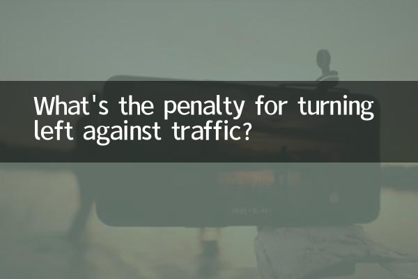 यातायात के विपरीत बायीं ओर मुड़ने पर क्या जुर्माना है?