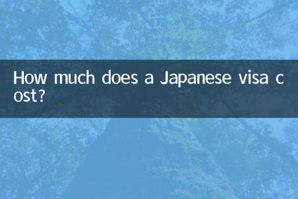 Combien coûte un visa japonais ?