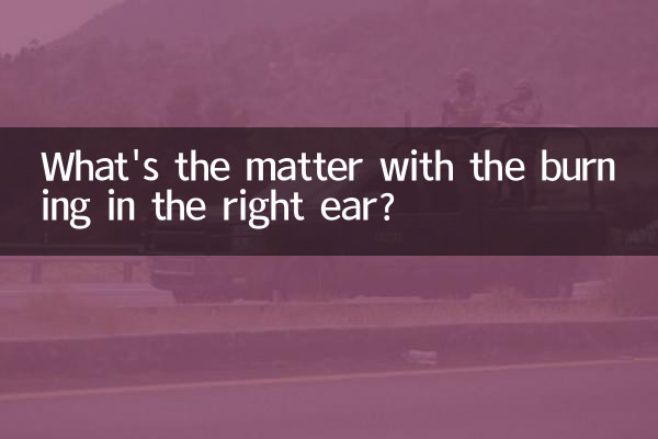 右耳燒是怎麼回事