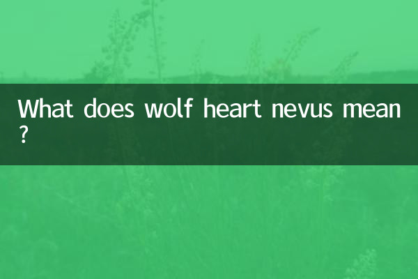 ولف ہارٹ نیوس کا کیا مطلب ہے؟