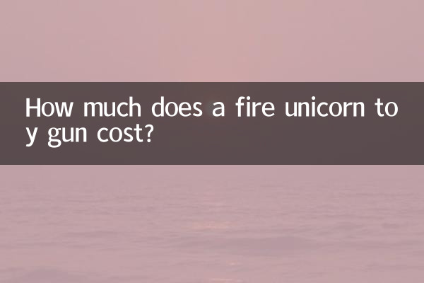 Сколько стоит игрушечный пистолет «Огненный единорог»?