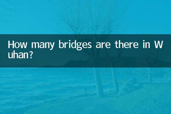 Сколько мостов в Ухане?