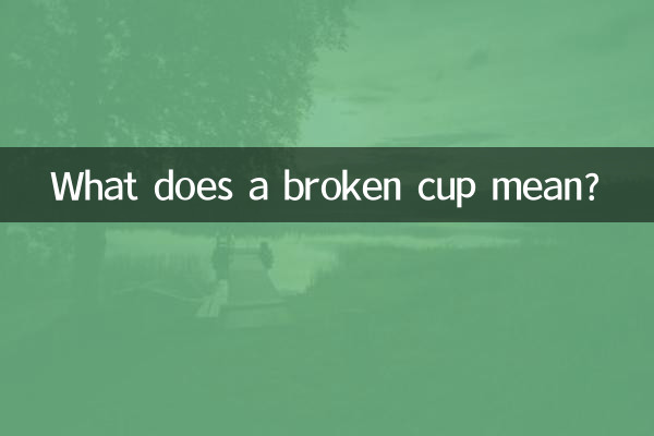 Что означает разбитая чашка?