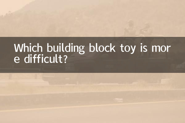 کدام اسباب بازی بلوک ساختمانی دشوارتر است؟