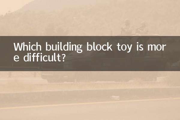 کدام اسباب بازی بلوک ساختمانی دشوارتر است؟