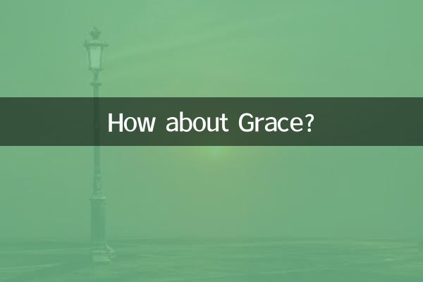 अनुग्रह के बारे में क्या ख्याल है?