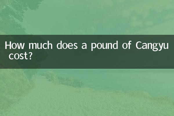Cangyu의 파운드는 얼마입니까?
