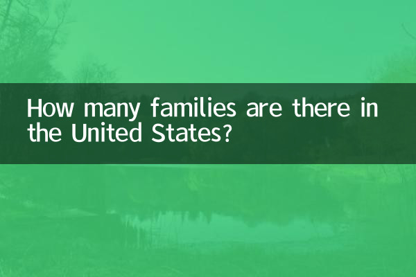 美国有多少家庭