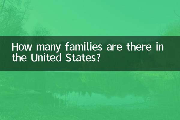 মার্কিন যুক্তরাষ্ট্রে কত পরিবার আছে?