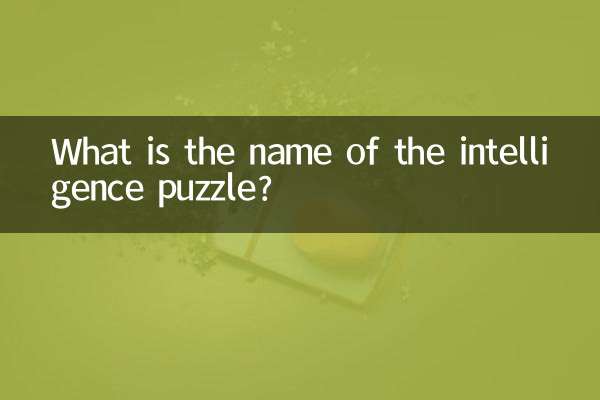 انٹلیجنس پہیلی کا نام کیا ہے؟