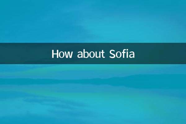 How about Sofia