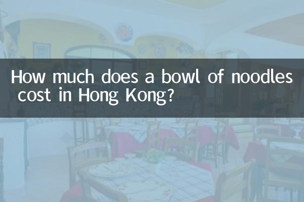 Quanto custa uma tigela de macarrão em Hong Kong?