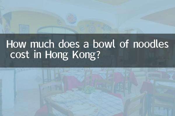 ¿Cuánto cuesta un plato de fideos en Hong Kong?