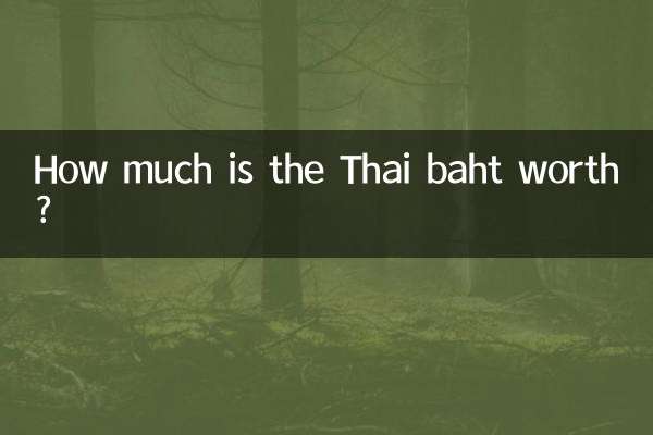 Сколько стоит тайский бат?