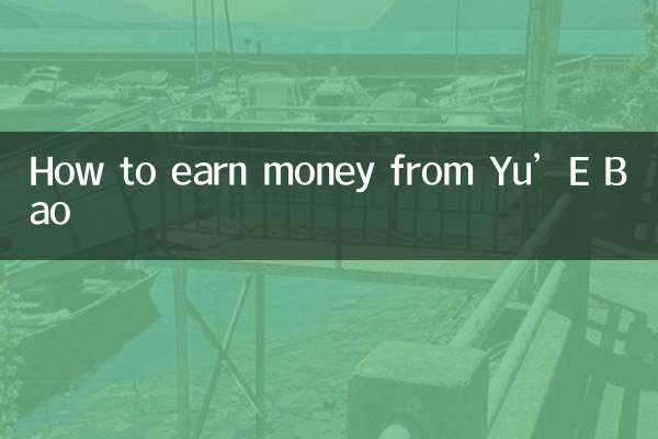 So verdienen Sie Geld mit Yu’E Bao