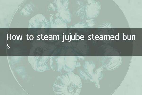 How to steam jujube steamed buns