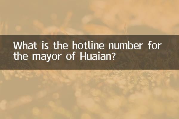 Quel est le numéro de téléphone du maire de Huaian ?