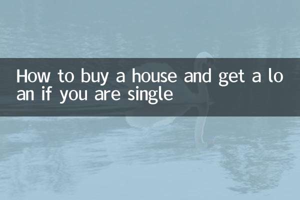 So kaufen Sie ein Haus und erhalten einen Kredit, wenn Sie Single sind