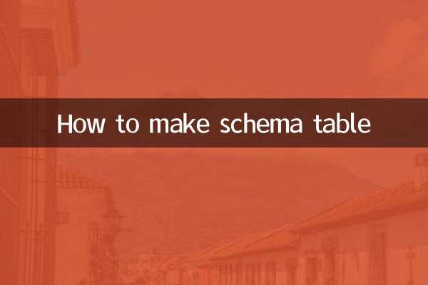 Come creare una tabella dello schema