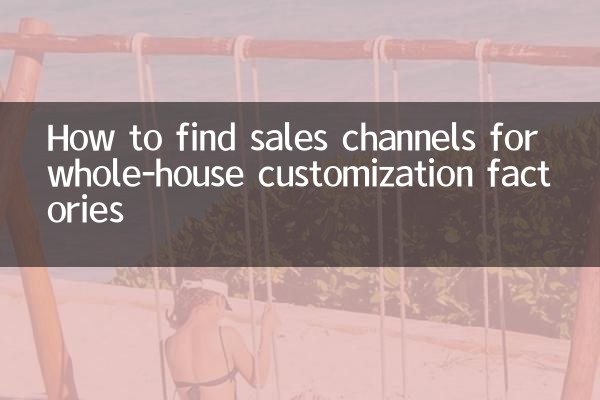 How to find sales channels for whole-house customization factories