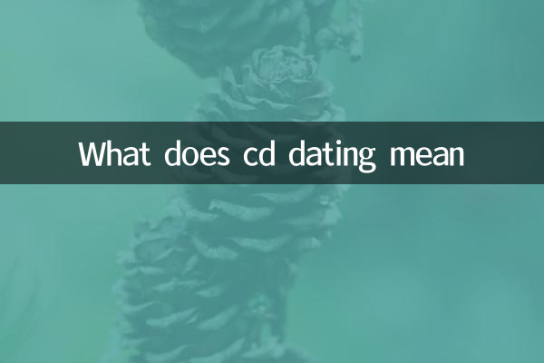 O que significa Dating CD