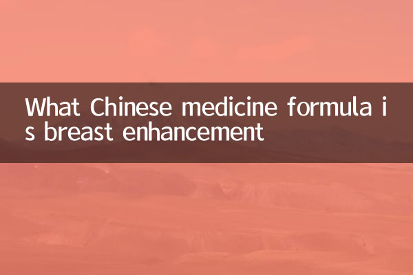 什么中药配方丰胸