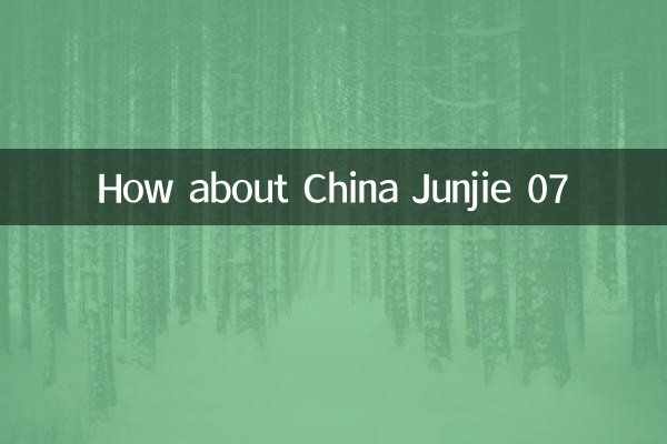 Как насчет Китая Junjie 07