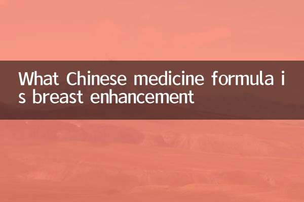 什么中药配方丰胸