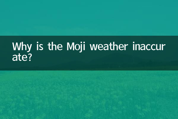 মোজি আবহাওয়া কেন ভুল?