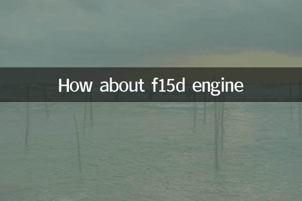 Wie wäre es mit dem F15D-Motor?
