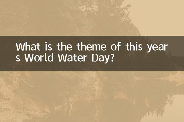 Qual è il tema della Giornata Mondiale dell’Acqua di quest’anno?