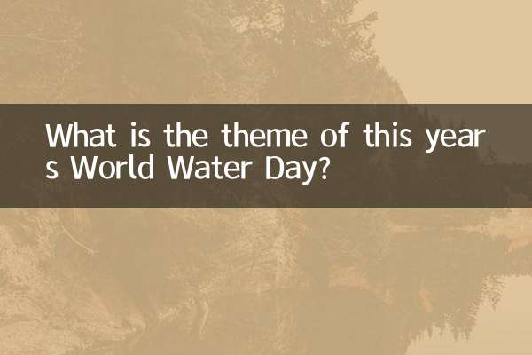 Qual è il tema della Giornata Mondiale dell’Acqua di quest’anno?