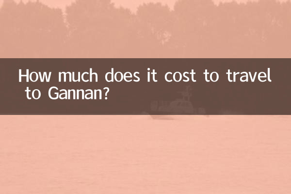 Wie viel kostet eine Reise nach Gannan?