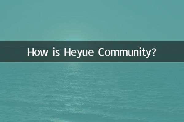 हेयू समुदाय कैसा है?