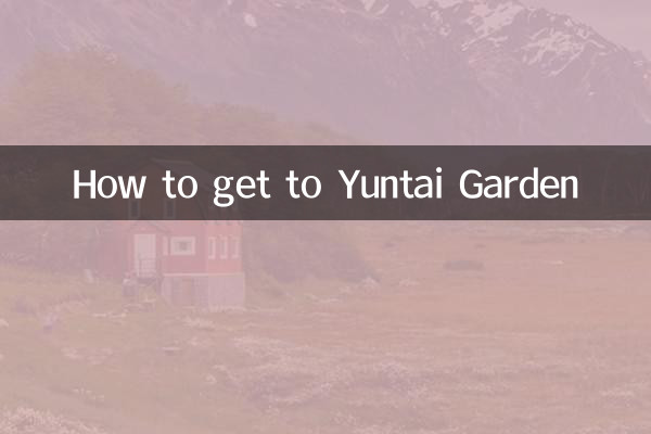 Come arrivare al Giardino Yuntai