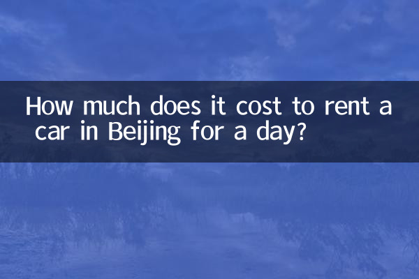 北京で車を1日借りるのにいくらかかりますか?