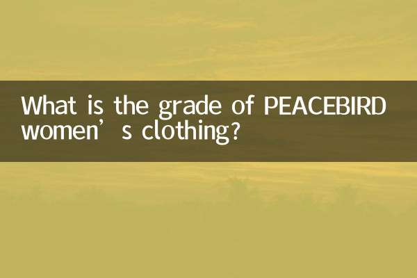 Какого качества женская одежда PEACEBIRD?