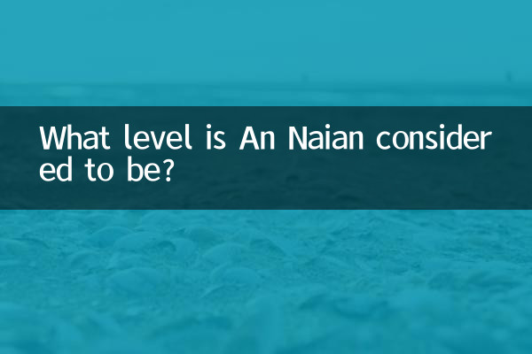 Welchem Niveau wird An Naian zugerechnet?
